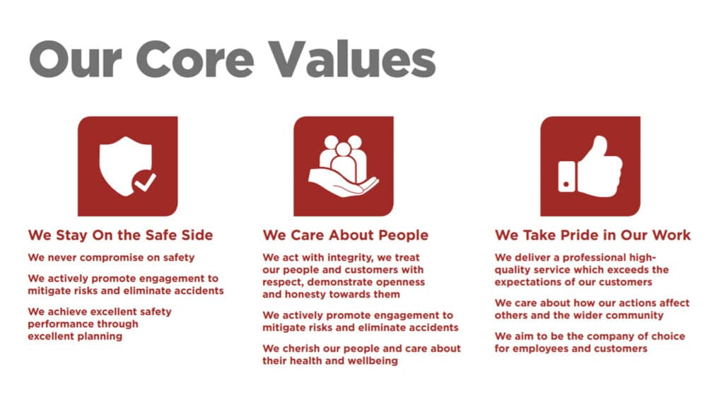 BCM CORE VALUES