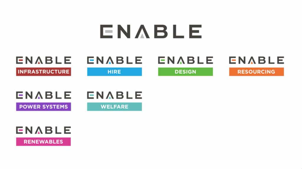 ENABLE BRAND HIERARCHY CHART
